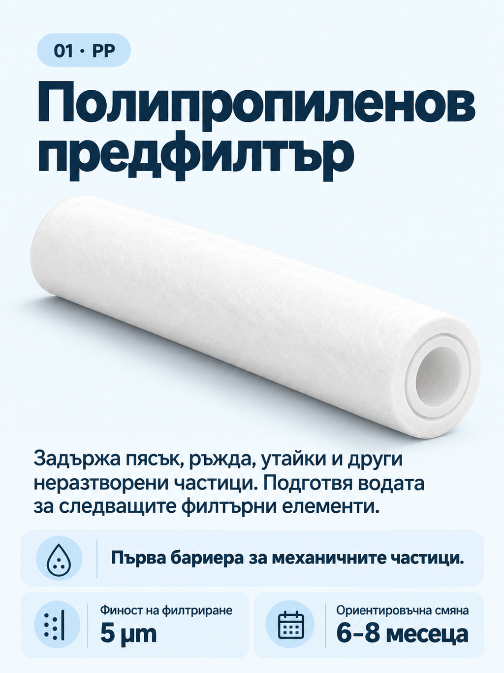 Илюстрация и информация за резервен филтър PP