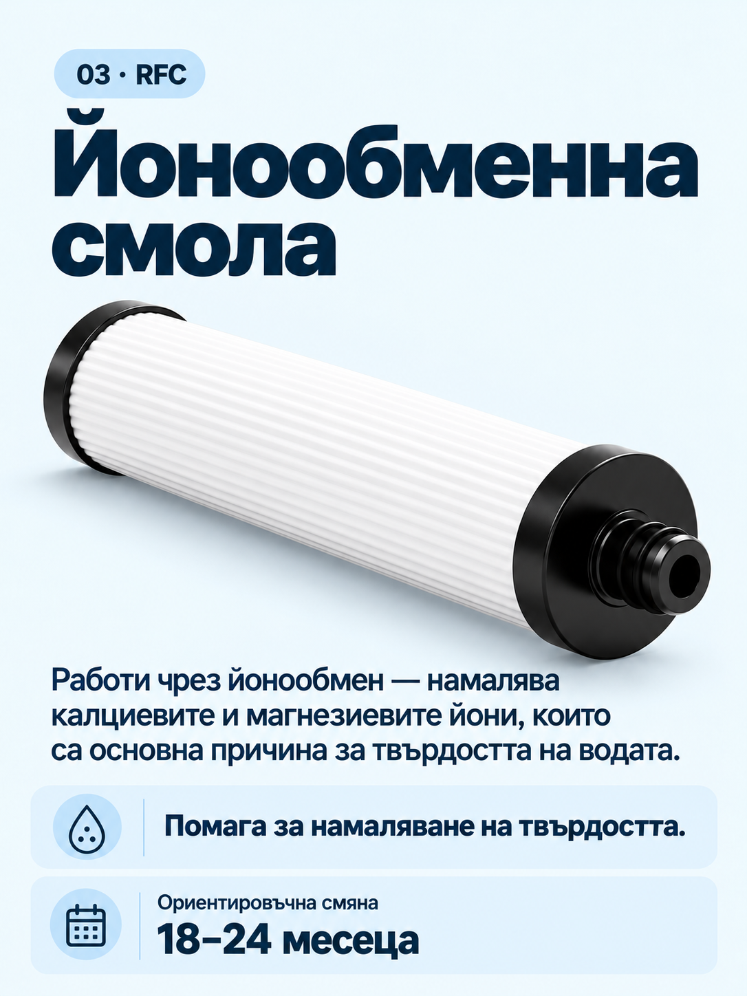 Илюстрация и информация за резервен филтър с йонообменна смола