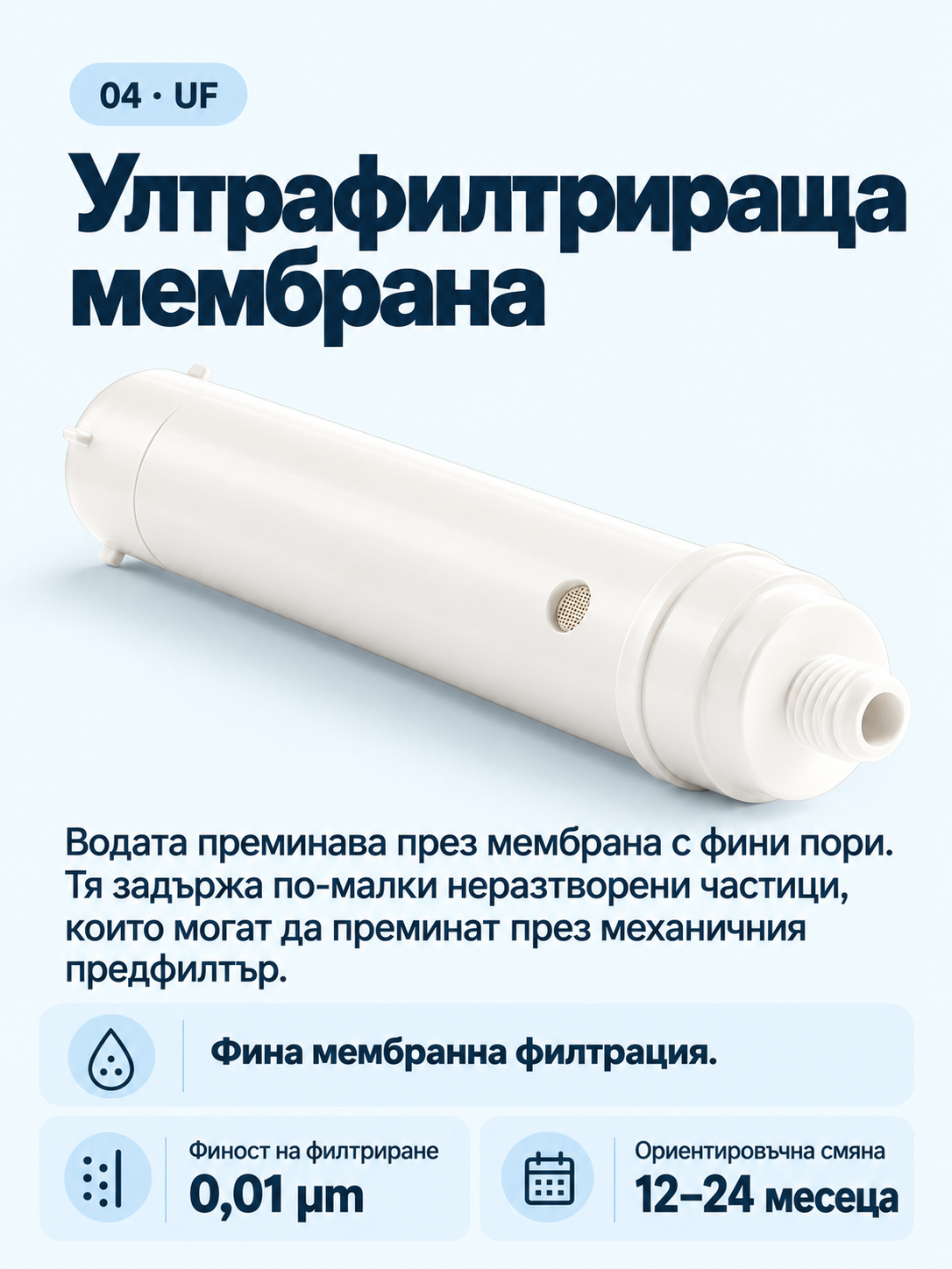 Илюстрация и информация за резервен филтър UF